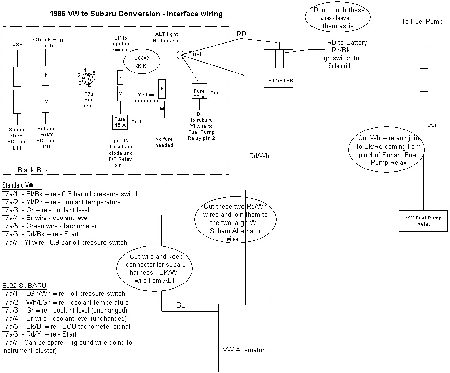 Vanagon Subaru Conversion Wiring Diagram - Wiring Diagram Example